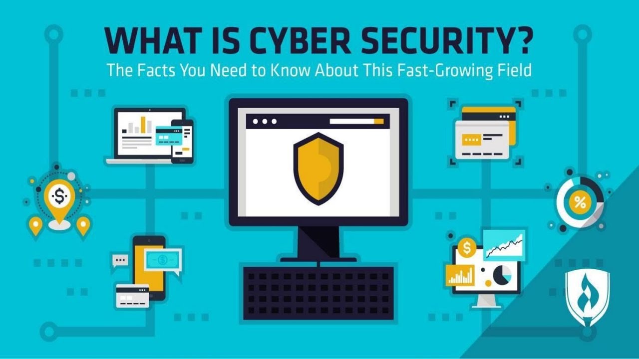 cyber security for beginners step by step